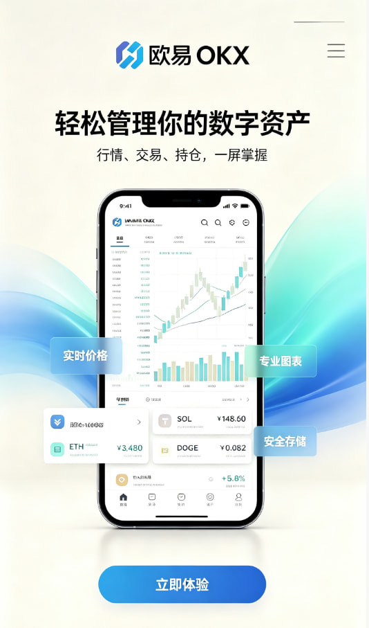 交易App使用体验